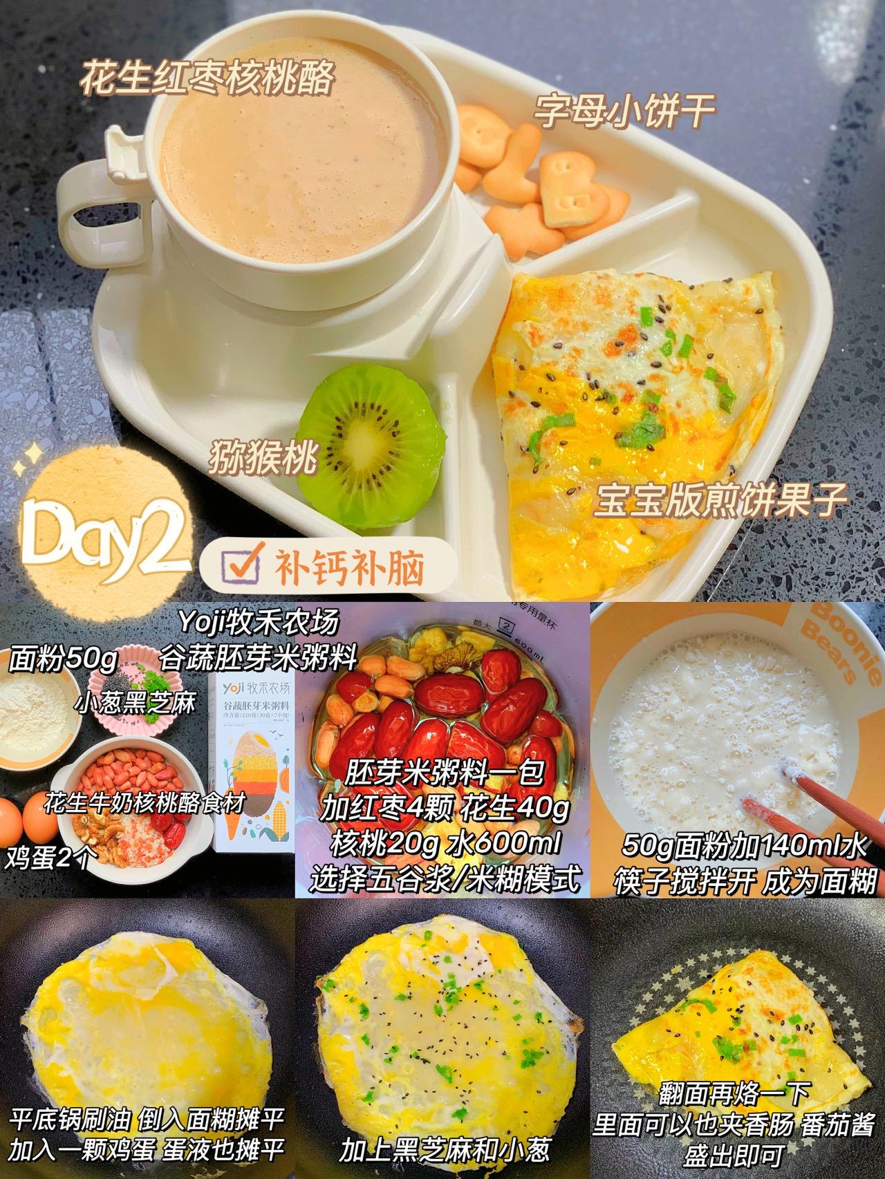 早餐食谱儿童早餐大全及做法,给孩子做一周早餐食谱大全