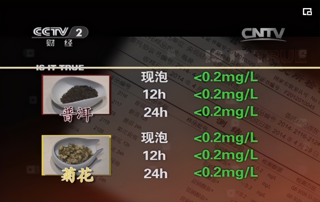 隔夜茶能不能煮来喝,隔夜茶能不能喝看专家验证真假