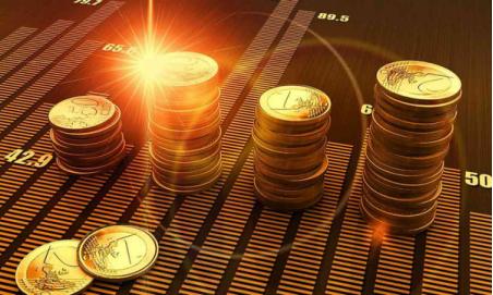 黄金分割线自动画线指标,黄金分割线指标主图源码