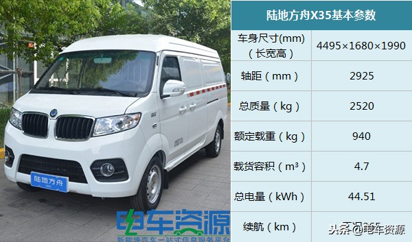 瑞驰微面新能源ec35三代落地价,瑞驰ec35简单介绍