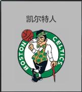 经理模式上分阵容,经理模式阵容搭配西蒙斯