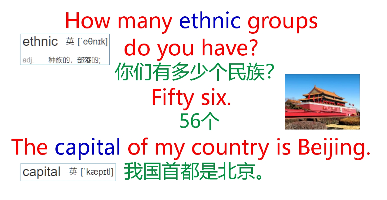 英语口语入门问答卡片,英语口语对话常用语大全