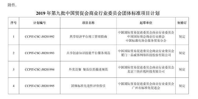 一品威客平台怎么挣钱,一品威客网上接单怎么样