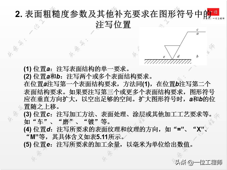 怎样标注表面粗糙度最新标注方法,表面粗糙度概念及标注方法