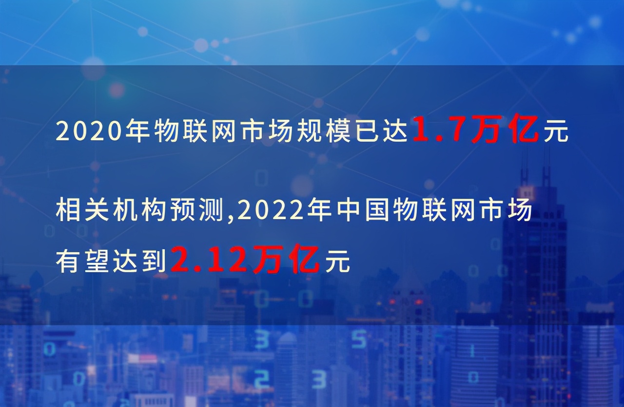 鐗╄仈缃戠數鍔涚嚎杞芥尝閫氫俊,鐢靛姏绾跨墿鑱旂綉