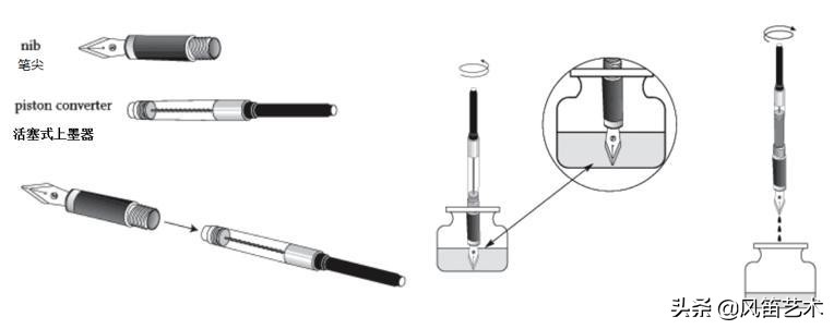 笔下有春秋作品,一支钢笔写春秋