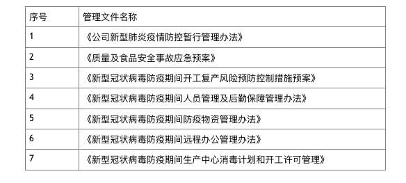 共同战疫攻克时艰,共同战疫2021