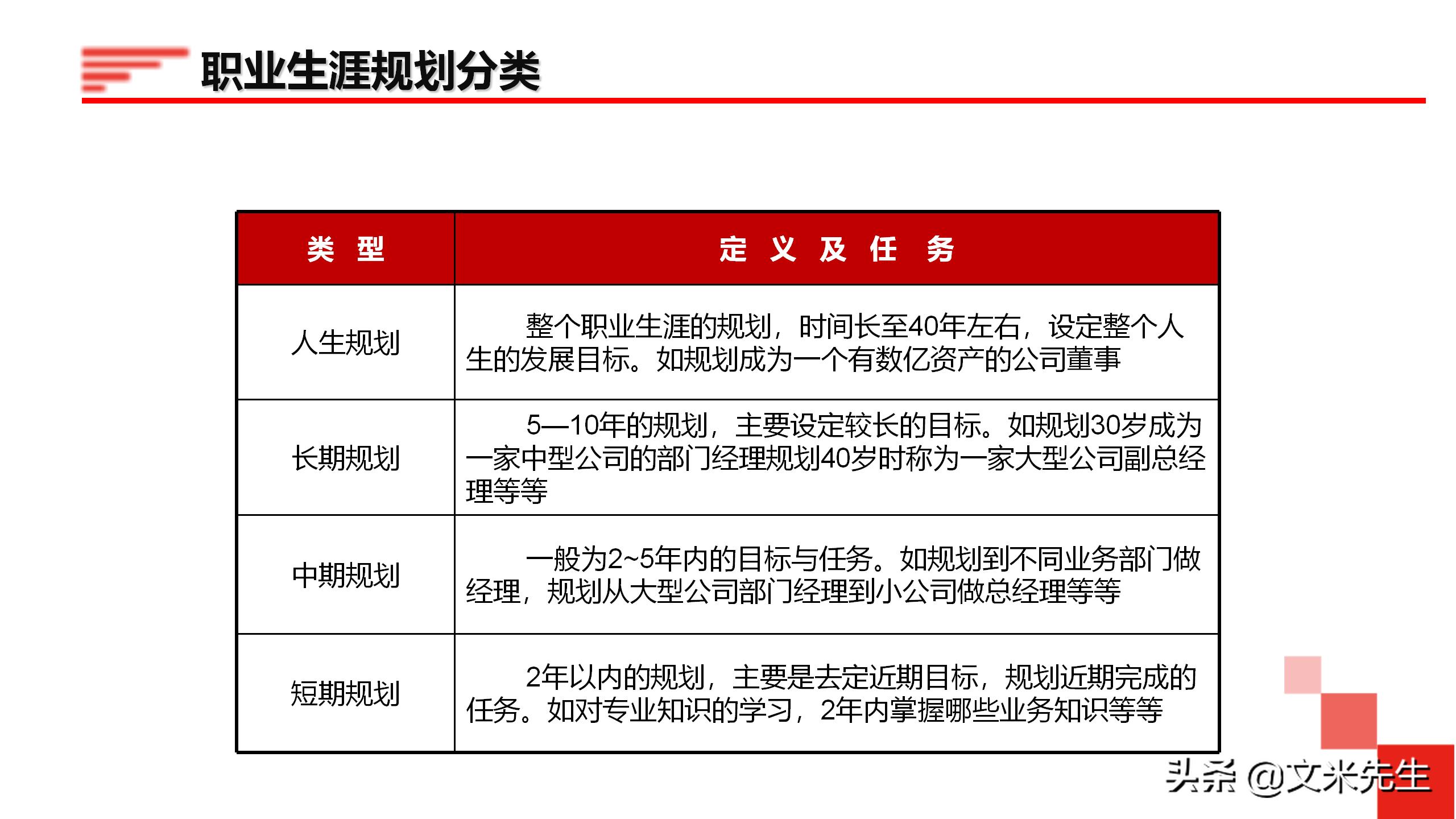 企业管理培训45分钟,企业管理培训讲课视频大全集