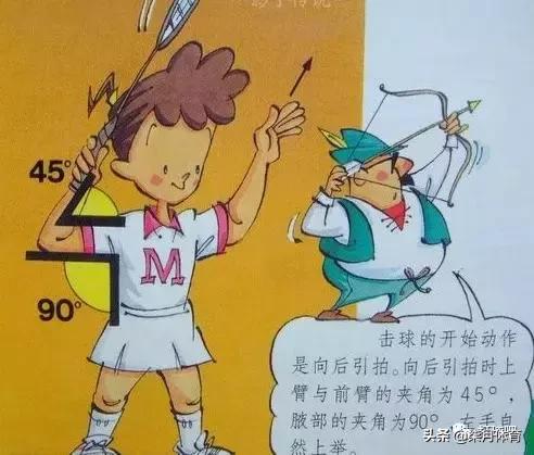 高吊杀定点挥拍,高吊杀适合什么球拍