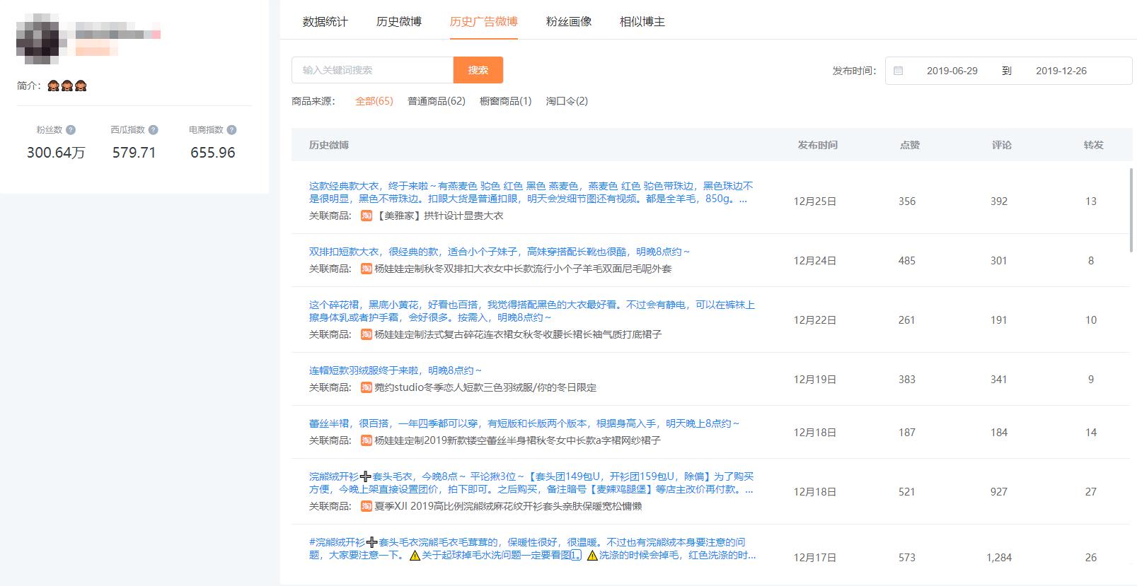 微博团购如何赚钱,微博团购排行榜