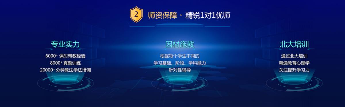 中高考冲刺好不好,中高考冲刺逆袭