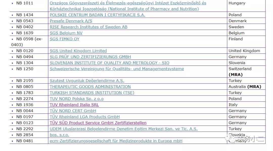 ce认证假的会被海关扣货吗,ce过期不符合最新标准海关不放行