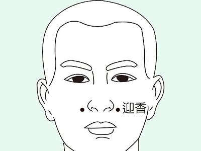 张医生教您穴位按摩从此告别医院！第二篇