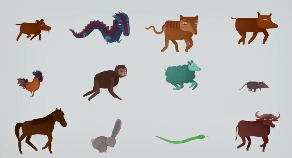 鼠年快到了，你知道十二生肖是怎么来的吗？