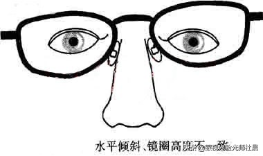 戴上近视眼镜头晕怎么回事,换了眼镜头晕多久能适应