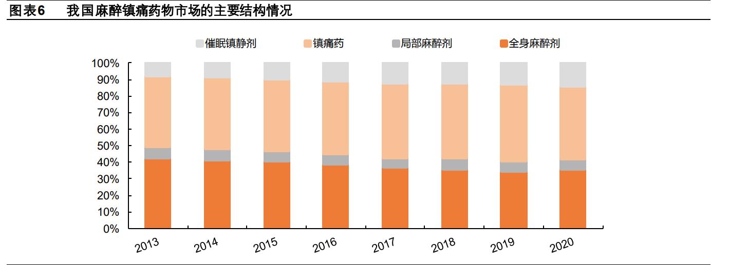 苑东生物最新消息,苑东生物最新视频