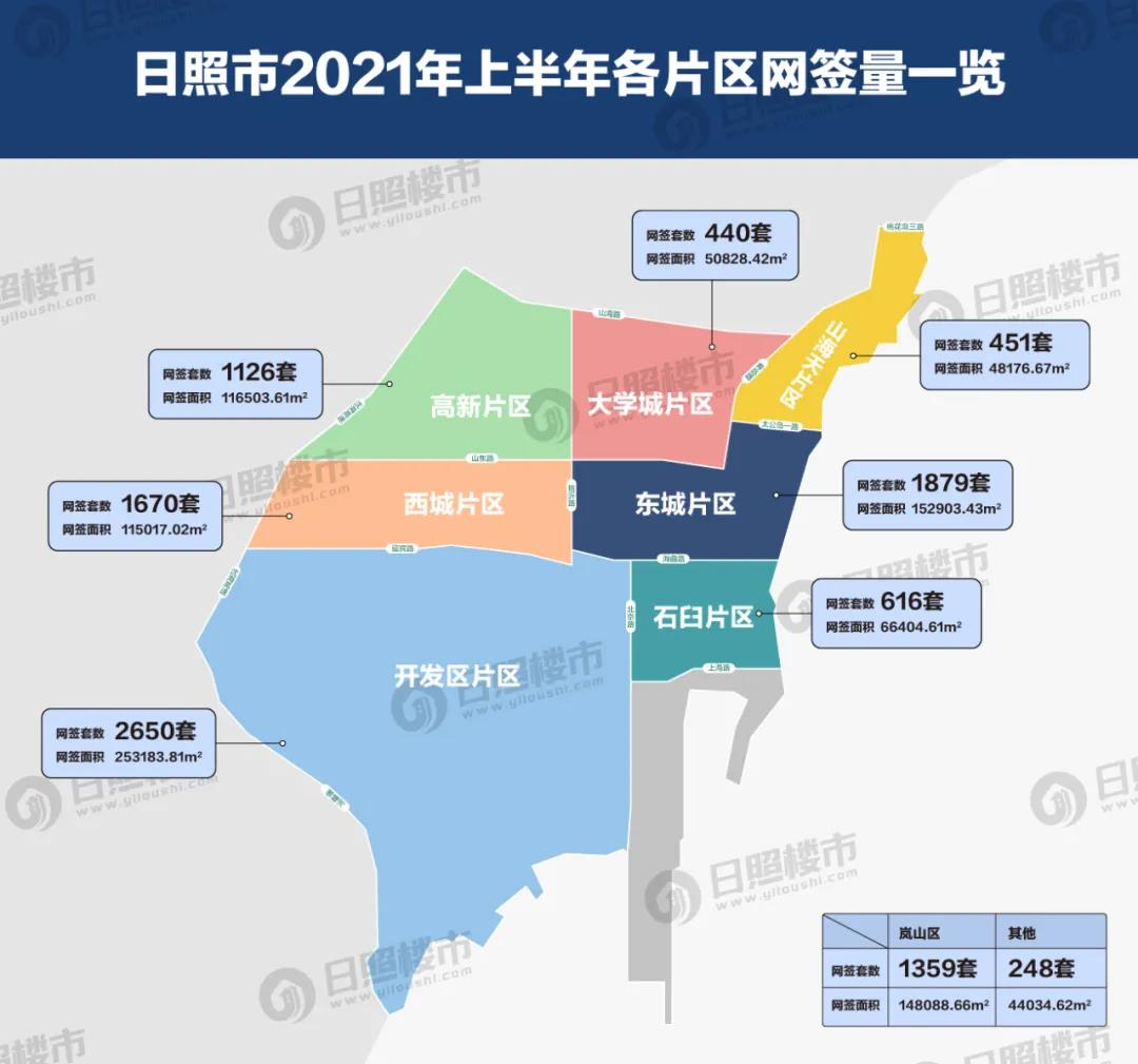 2021上半年楼市下跌的城市,房产成交腰斩最新消息
