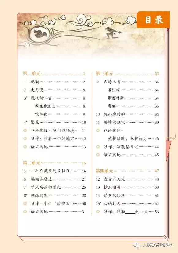 旧版小学语文1-6年级下册教材目录,小学1-6年级语文人教版教材