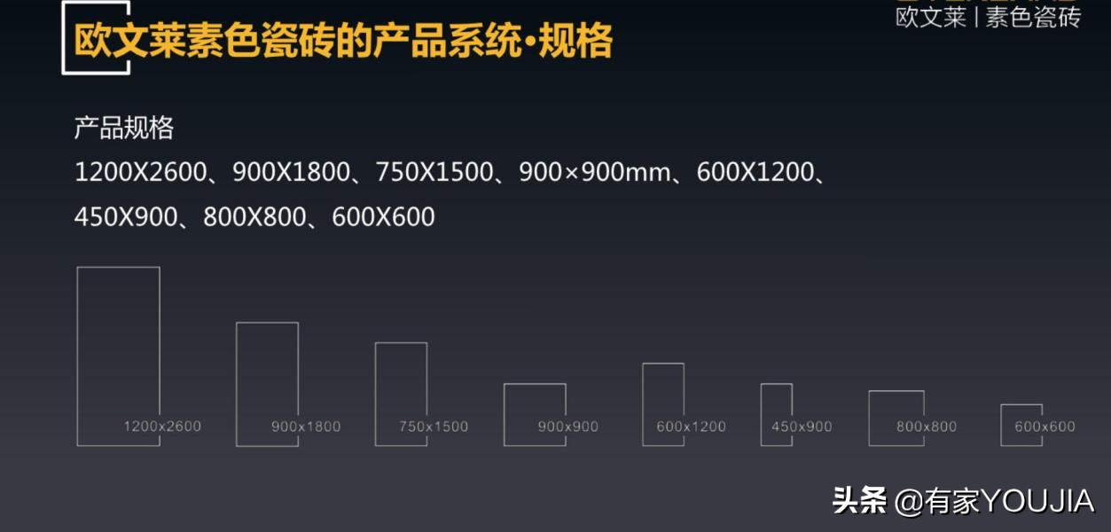 掌握这份瓷砖选购攻略,瓷砖选购知识讲解