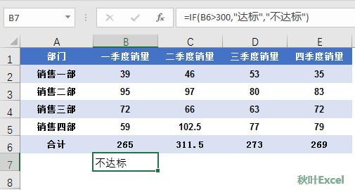 公式出现name怎么回事,公式正确为什么老是显示name