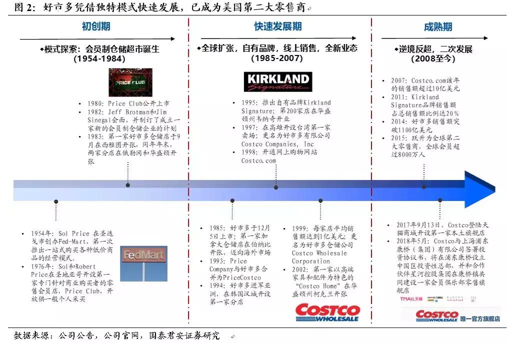 深度ct费用大概多少钱,深度覆合手术费用