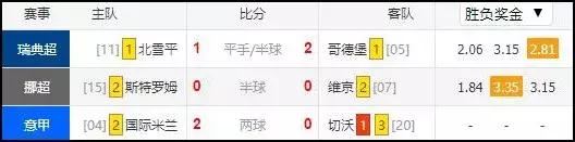 阿扎尔绝杀助皇马逆转晋级,20-21赛季欧冠皇马阿扎尔