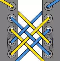 回头率100%的扎鞋带方法,鞋带花式系法简单回头率超高
