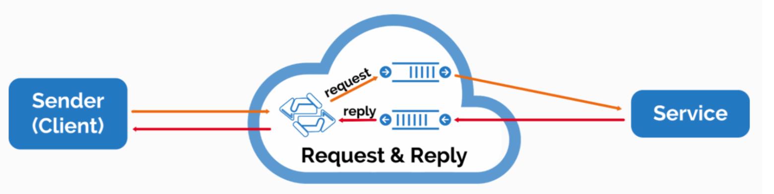 操作系统从入门到放弃,嵌入式操作系统入门知识