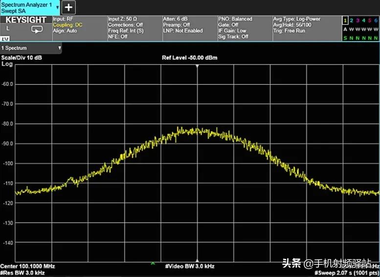 医用频谱仪原理及作用,想了解科学知识看什么