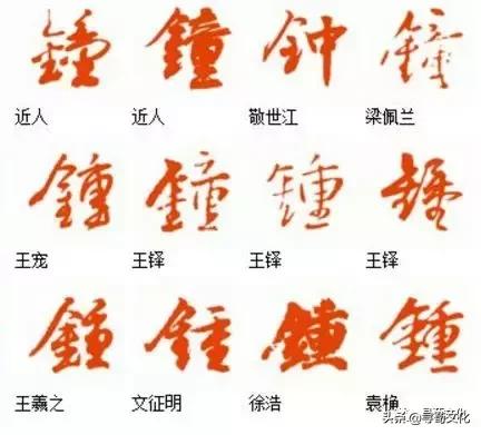 钟姓氏的起源100字,钟姓氏起源分支表