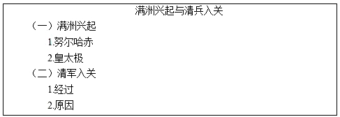 教师资格证初中历史面试常考题,初中历史教师资格证面试教案