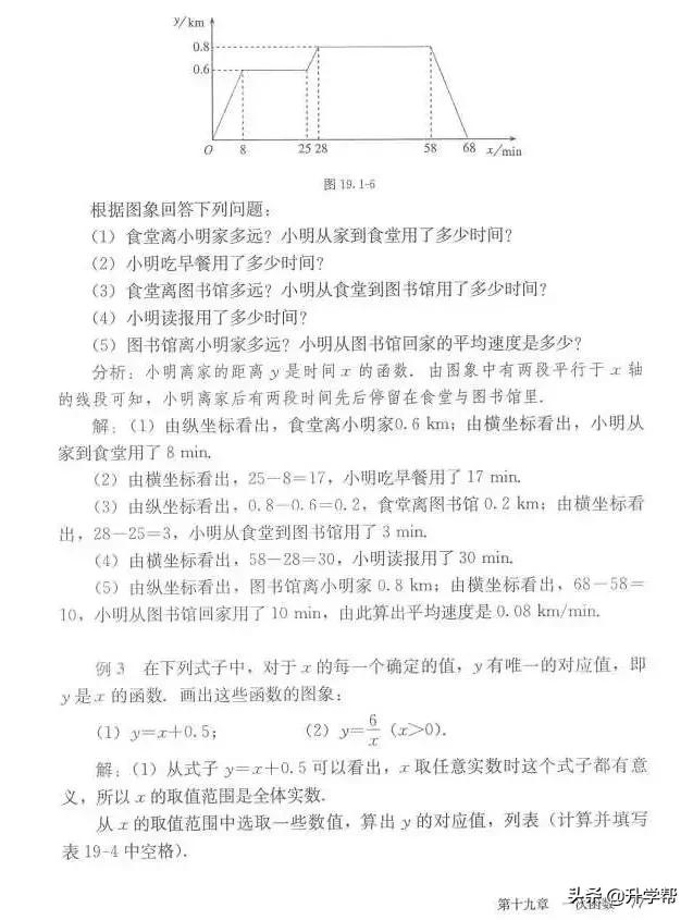 华师大八年级下册数学知识点总结,八年级下册数学华师大版预习笔记