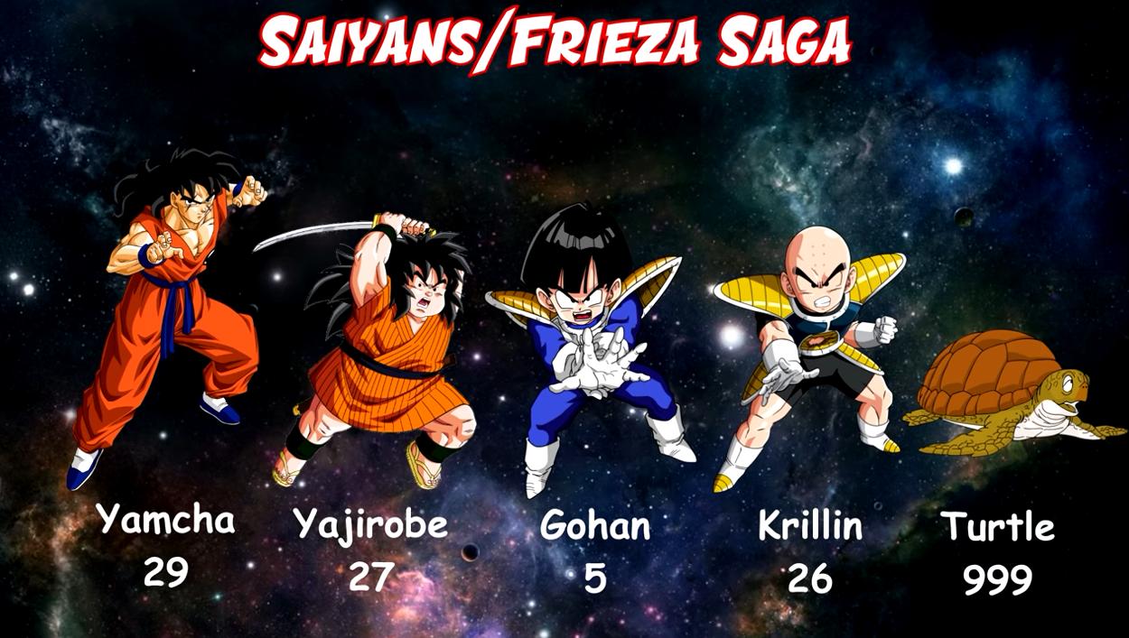 龙珠超龟仙人被比鲁斯派去对战,龟仙人被比鲁斯认可第几集