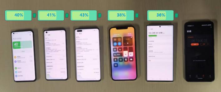 华为三星小米苹果x续航比拼,小米苹果三星谁的续航最强