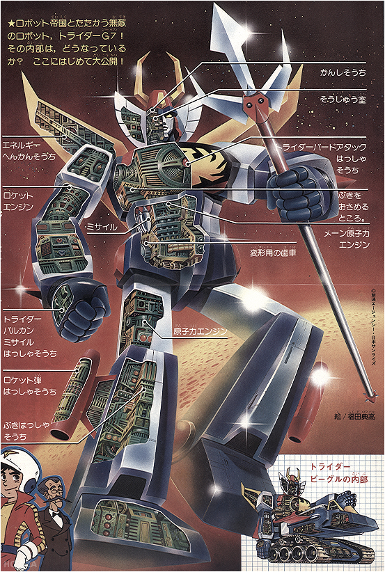 男人的浪漫！日系超级机器人内部图解。彩色篇