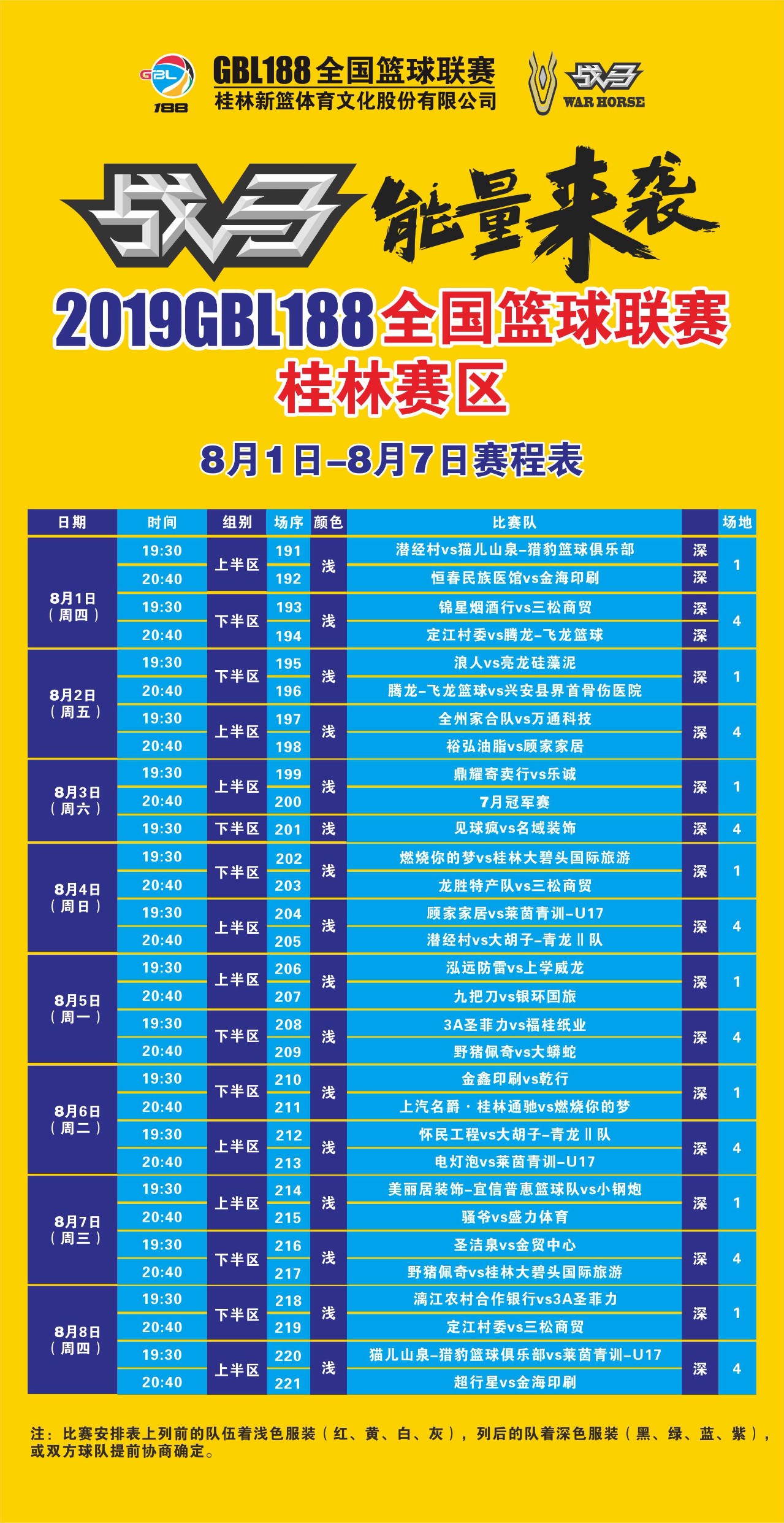 gbl188全国篮球联赛潮汕海鸿队,2019gbl188全国篮球联赛桂林赛区