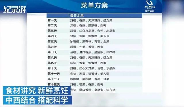 零失败减肥法心态,零失败的减肥餐