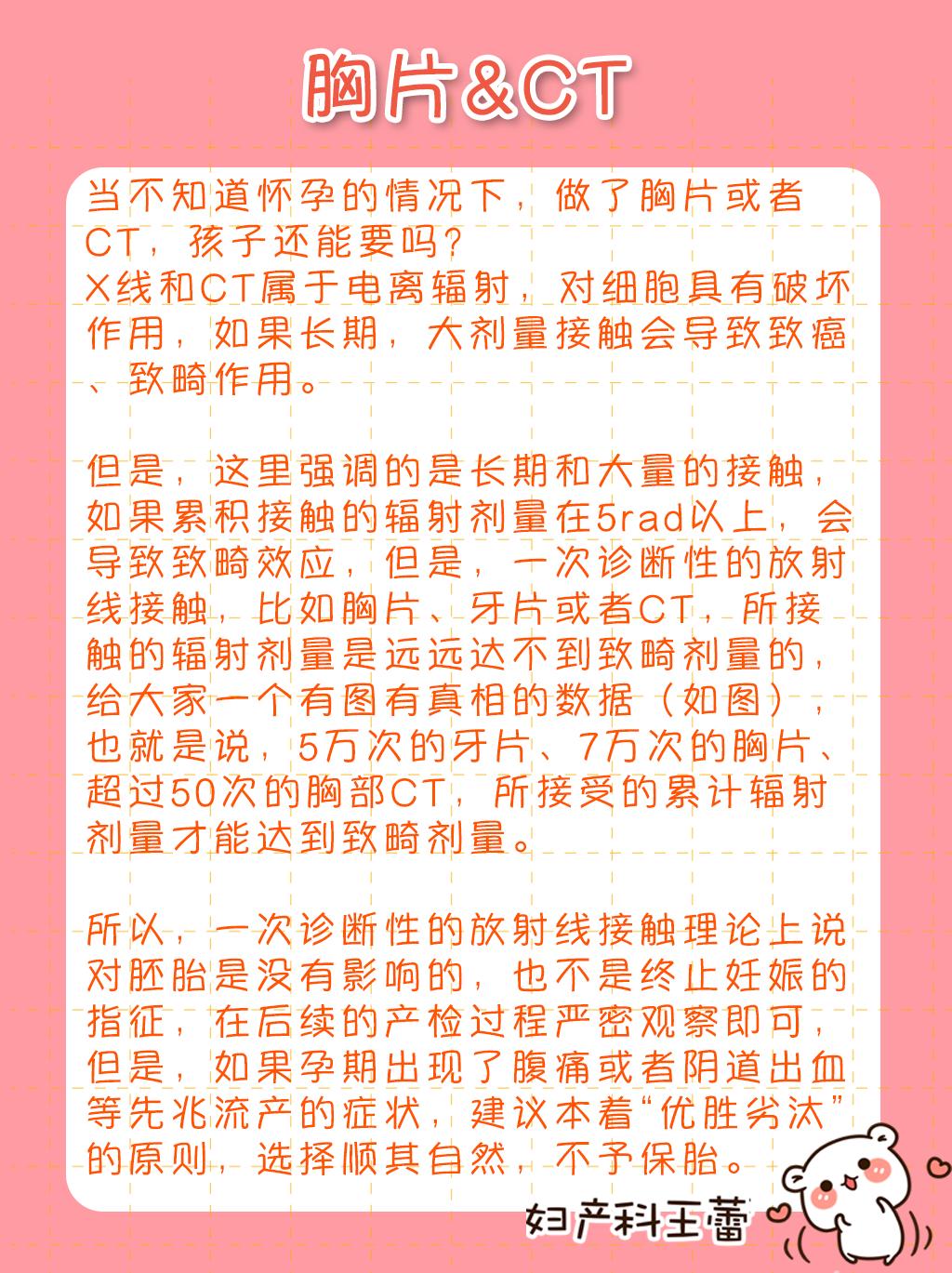 b超ct核磁对身体有伤害吗,ct辐射量多少导致胎儿畸形