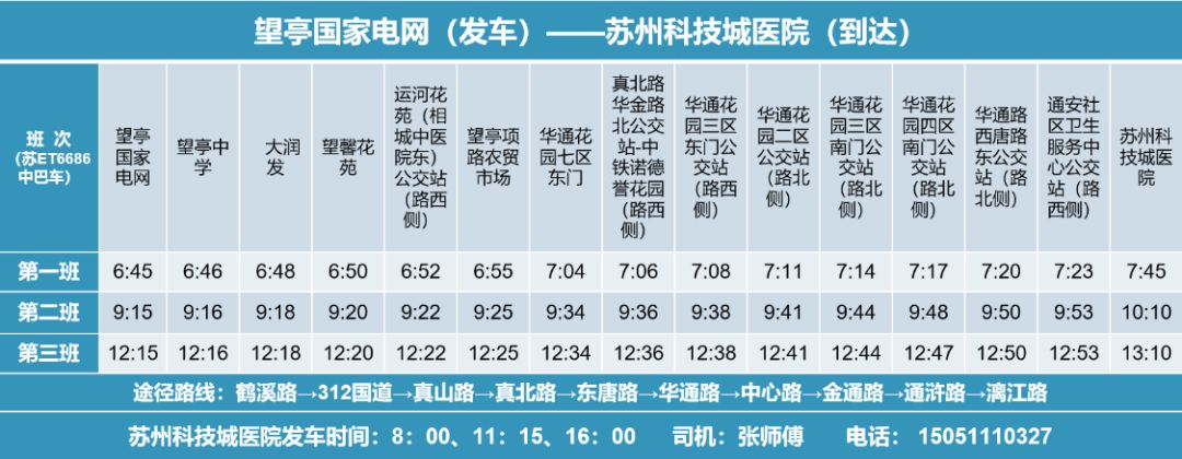 南方医科大学口腔医院专家挂号,南方医科大学口腔医院医生