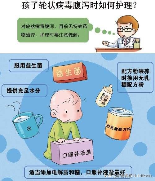 宝宝腹泻是乳糖不耐受还是过敏,宝宝腹泻久了会导致乳糖不耐受