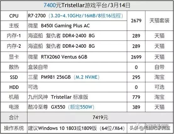 【装机帮扶站】第383期：异型主机之桌面上的三角空间站