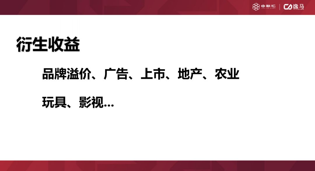 连锁经营三种经营方式,加盟连锁经营