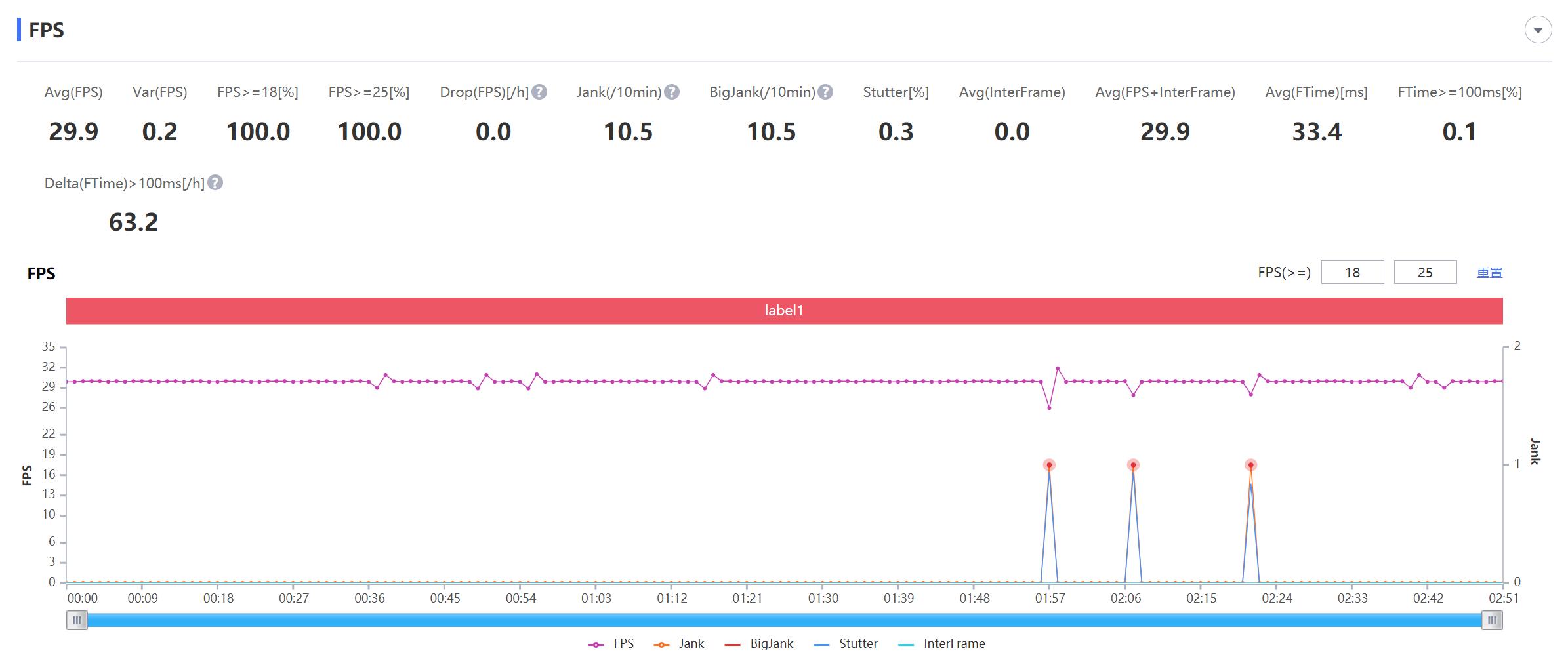 酷派cool20和红米10a哪个更好,酷派cool20和酷派cool20pro