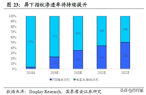面板走势最新消息,面板市场回暖