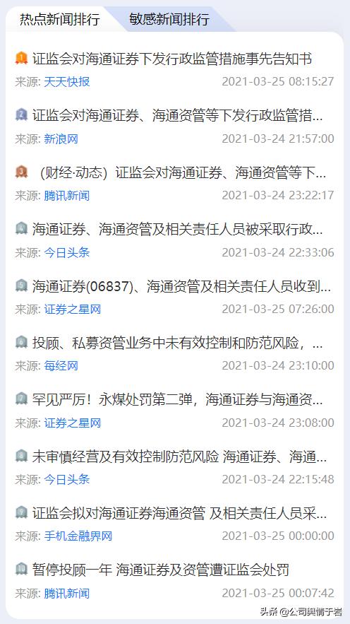 海通证券今日股价怎么了,海通证券评a股暴跌