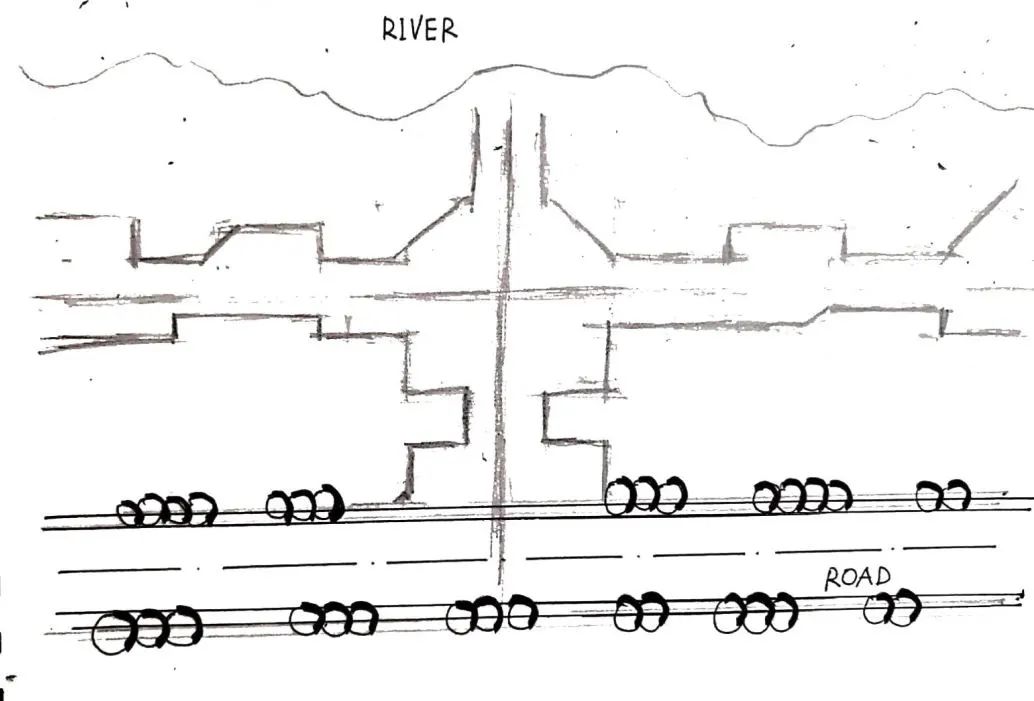 商业街规划方案设计的步骤,商业街规划设计应该注重哪些方面