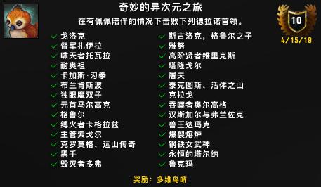 魔兽万灵旅店—魔兽超萌宝贝,让它获得你头发的永久居住权