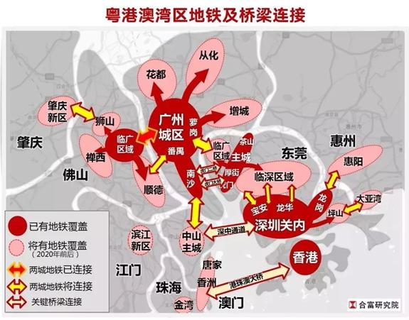 广深哪里房子最值钱,广深居民买房合适吗