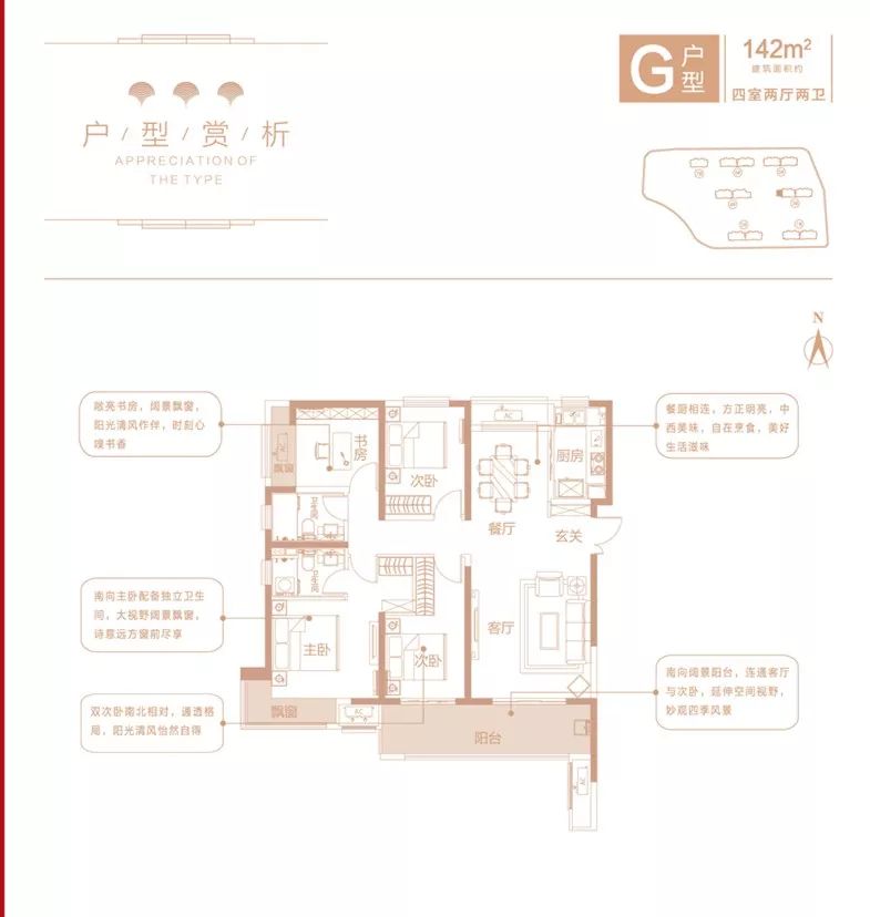 管南未来有什么新楼盘,管南有没有新开盘项目