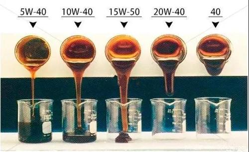 日系车为什么用0w20的机油,日系车为什么都用0w20的机油